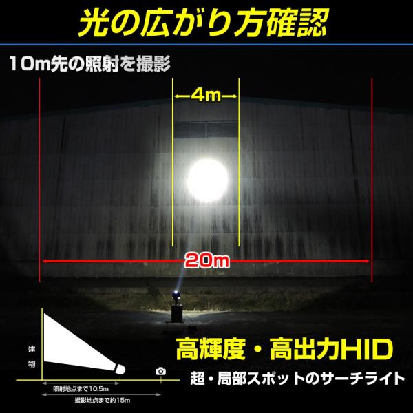 HID サーチライト 船 ボート 船舶 漁船 蟹 ワタリガニ 漁 昆虫採集