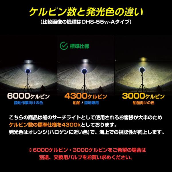 HID サーチライト 船 ボート 船舶 漁船 蟹 ワタリガニ 漁 昆虫採集