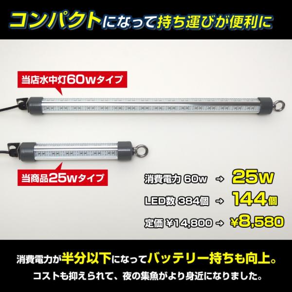 シラスウナギ 漁 専用色 レモンイエロー 水中灯 25w