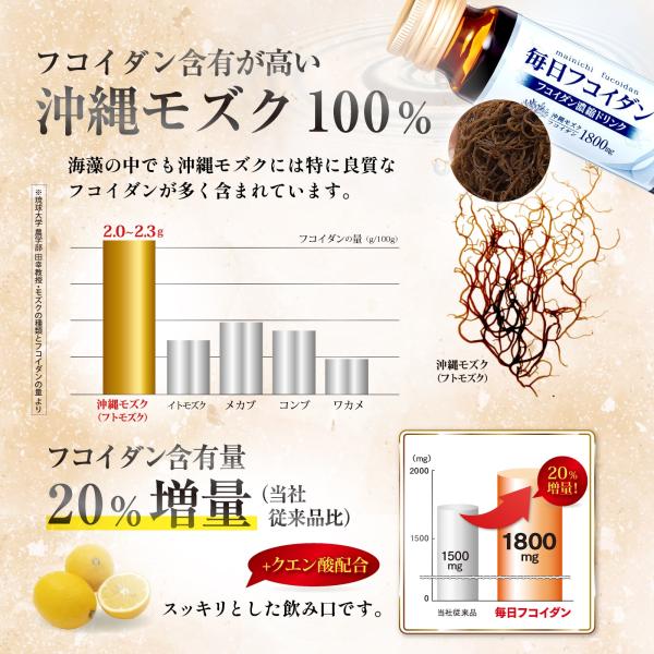 フコイダン サプリ エキス ドリンク 液体 効果 高分子フコイダン