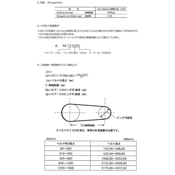 送料無料 ホンダ ディオ ZX / DIO ZX / AF28 / 純正互換