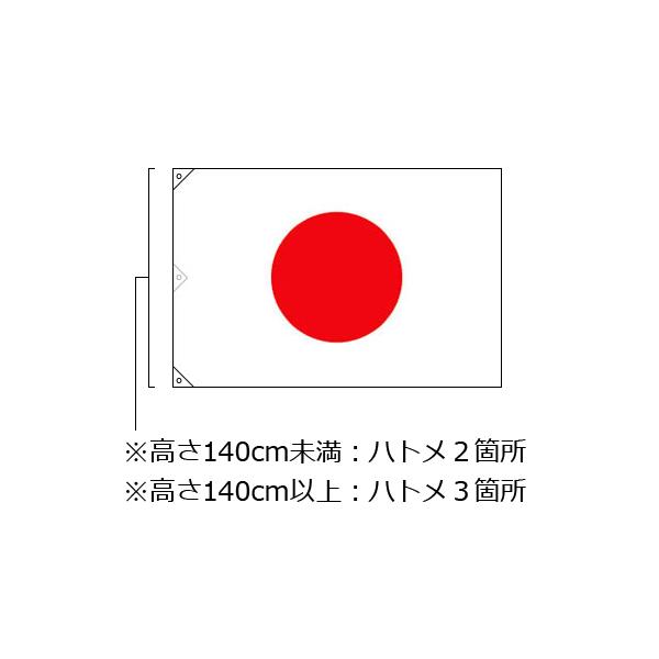 テトロン地国旗（日の丸） 140cm×210cm 日本国旗 日章旗 /【Buyee