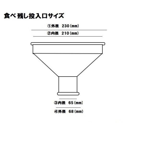 食べ残し・残汁回収容器 食べ残し回収ボックス 20Lバケツ付 店舗用 
