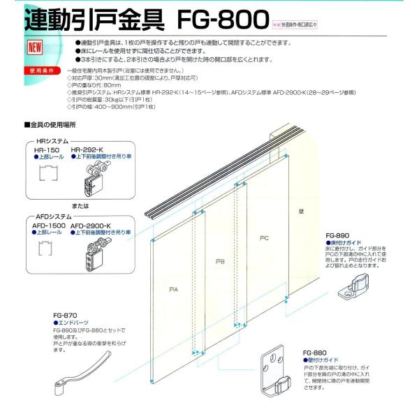 アトムリビンテック 連動引戸金具 FG-890 床付ガイド アトムFG890【6個