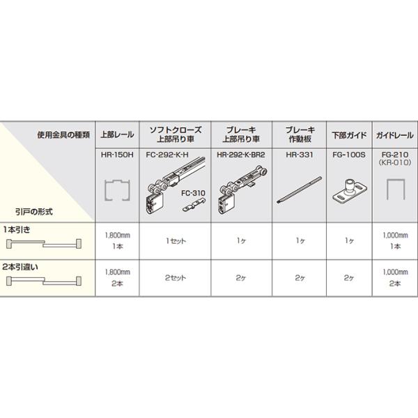 アトムリビンテック HR-292-K-BR2 ホワイト 上吊式引戸HRシステム ブレーキ付き上部吊り車 /【Buyee】 Buyee  Japanese Proxy Service Buy from Japan!