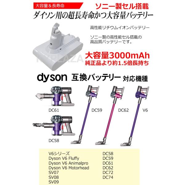 ダイソン dyson V6 互換 バッテリー ホワイト ボディ 白 DC58