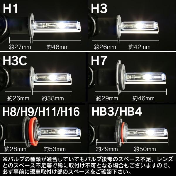 hidキット 信玄 ヘッドライト H1 H3 H3C H4 H7 H8 H9 H11 H16 HB3 HB4