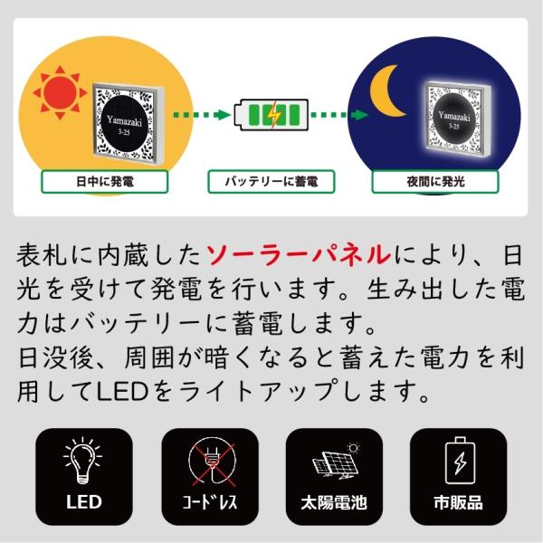 電気工事不要】ソーラーLED表札 S01シルバーフレーム「シンプル」 太陽電池を内蔵 コードレスで夜間に光る 日々の電気代0円 /【Buyee】  Buyee - Japanese Proxy Service | Buy from Japan!