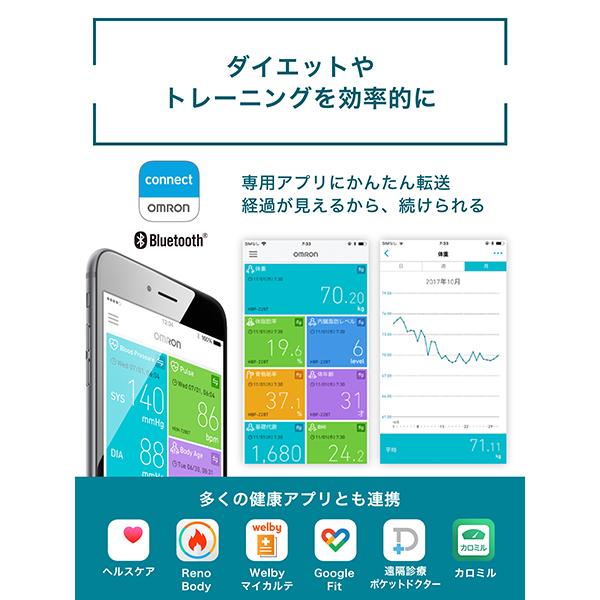 オムロン 体重体組成計 体重計 HBF-256T-W ホワイト スマホ連動