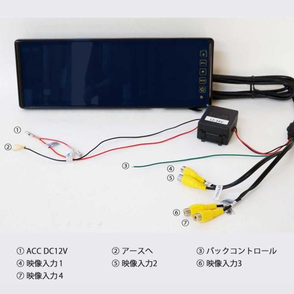 バックミラーモニター 10.2インチ 2画面 3画面 モニター 2分割 3分割