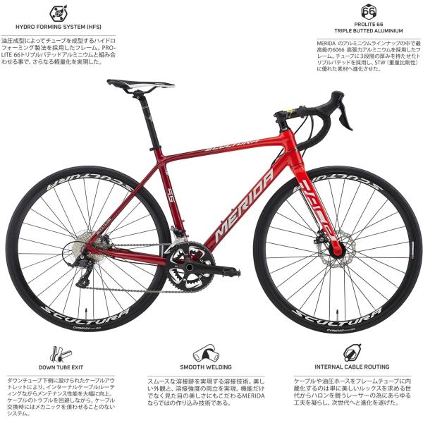 入荷しました！2024モデル メリダ MERIDA スクルトゥーラ SCULTURA 95 DISC 超軽量 アルミ ロードバイク 18速 シマノ  SHIMANO SORAコンポ SCULTURA 200 /【Buyee】