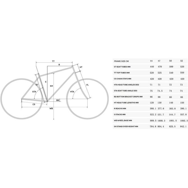 入荷しました！2024モデル メリダ MERIDA スクルトゥーラ SCULTURA 95 DISC 超軽量 アルミ ロードバイク 18速 シマノ  SHIMANO SORAコンポ SCULTURA 200 /【Buyee】