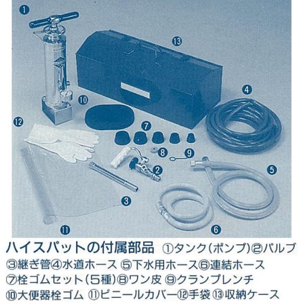 PS-1：横浜植木《送料無料》業務用排水パイプ掃除機ハイスパット