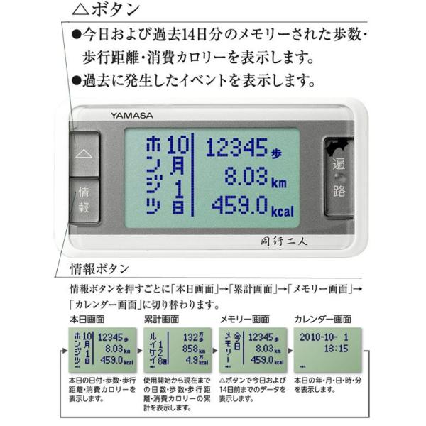 万歩計 ゲーム ヤマサ 歩数計 小型 ダイエット 歩く遍路