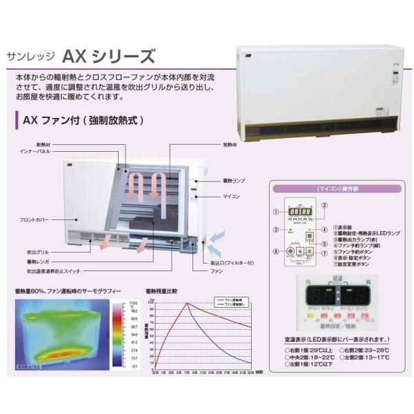 インターセントラル】サンレッジ 蓄熱暖房機 AXシリーズ(ファン付・強制放熱式) AX200 /【Buyee】 Buyee - Japanese  Proxy Service | Buy from Japan!