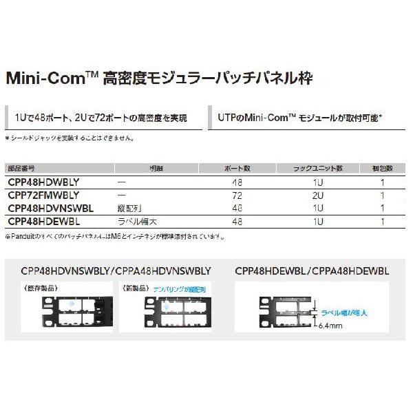 BR>【PANDUIT】<BR>Mini-ComTM高密度モジュラーパッチパネル枠<BR