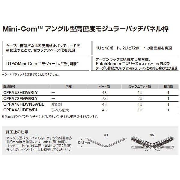 PANDUIT】Mini-ComTMアングル型高密度モジュラーパッチパネル枠<BR