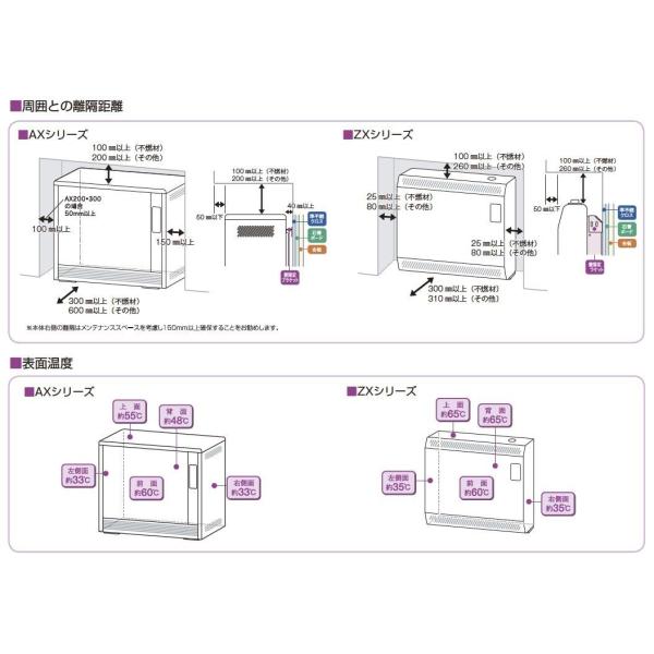 蓄暖zx852 インターセントラル】サンレッジ 蓄熱暖房機 ZXシリーズ(ファンレス