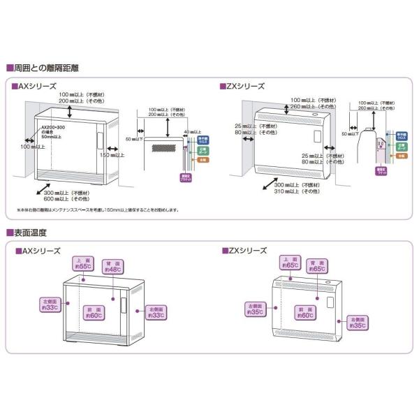 インターセントラル】サンレッジ 蓄熱暖房機 ZXシリーズ(ファンレス・自然対流式) ZX852 /【Buyee】 Buyee - Japanese  Proxy Service | Buy from Japan!