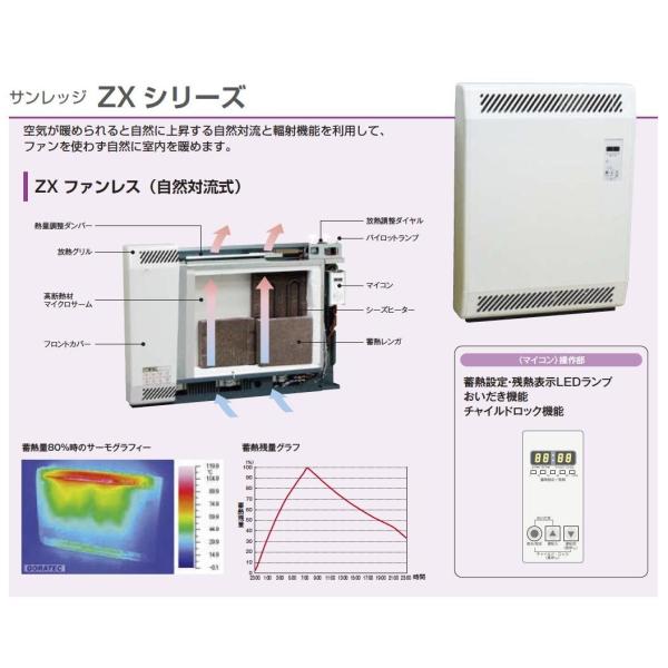 蓄暖zx852 インターセントラル】サンレッジ 蓄熱暖房機 ZXシリーズ(ファンレス
