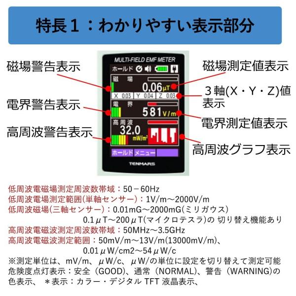 マルチフィールド電磁波測定器TM-190 日本語説明書付50Hz/60Hz共用電界