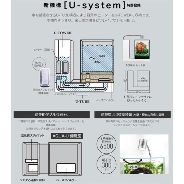 水槽 GEX AQUA-U アクアユー オールインワン水槽セット アクアリウム