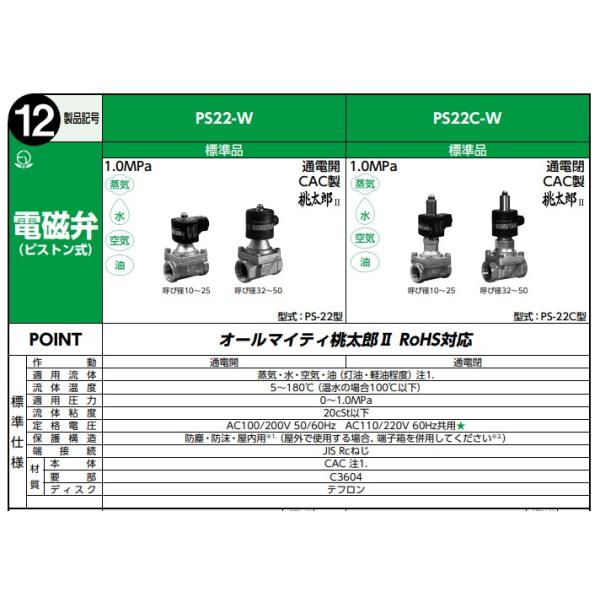 ベンPS22-W-25A 桃太郎II 電磁弁/【Buyee】 bot-online