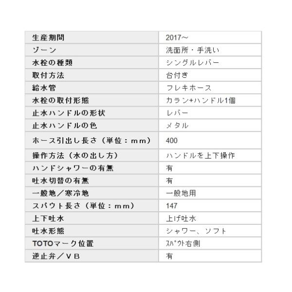 在庫あり] TOTO 水栓金具TLG05301J 洗面用シャワー水栓☆2 /【Buyee