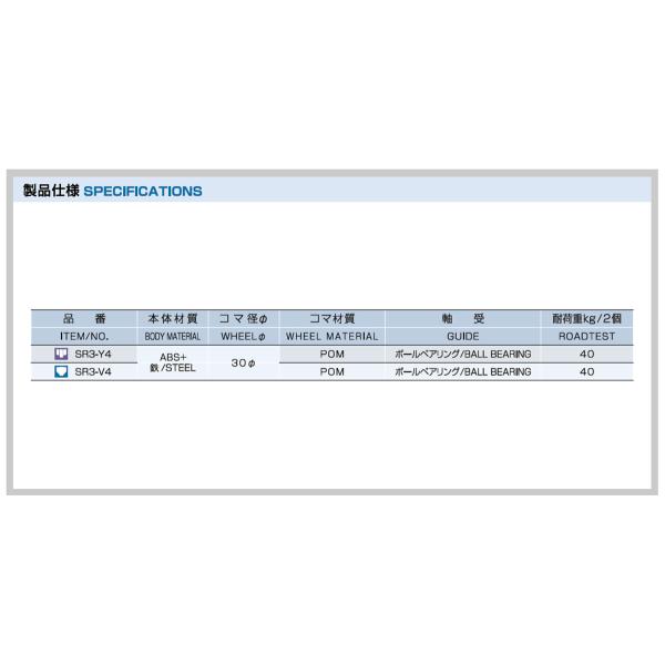 鍵 交換 家研販売,KAKEN 木製引戸用戸車 SR3型 SR3-Y4 SR3-V4 /【Buyee】