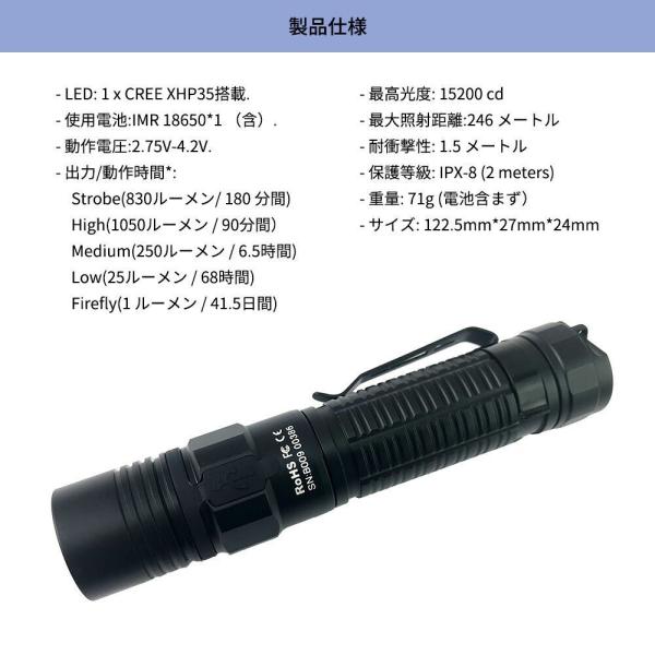 ThruNite スルーナイト TC15 スーパーブライト LEDフラッシュ
