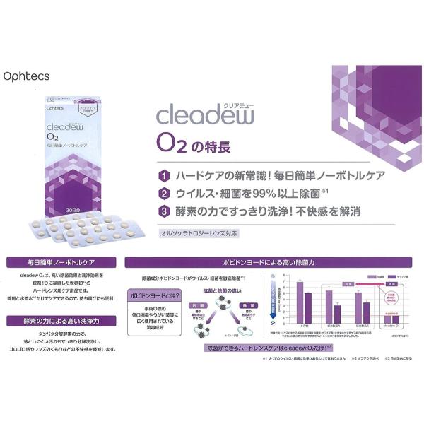 Ophtecs cleadew O2 30日分 cover