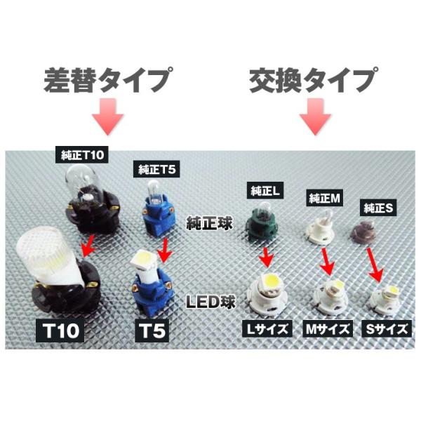 bb メータ球 クリアランス