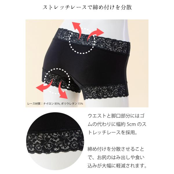 楽天市場】総レース ショーツ ボクサーの通販