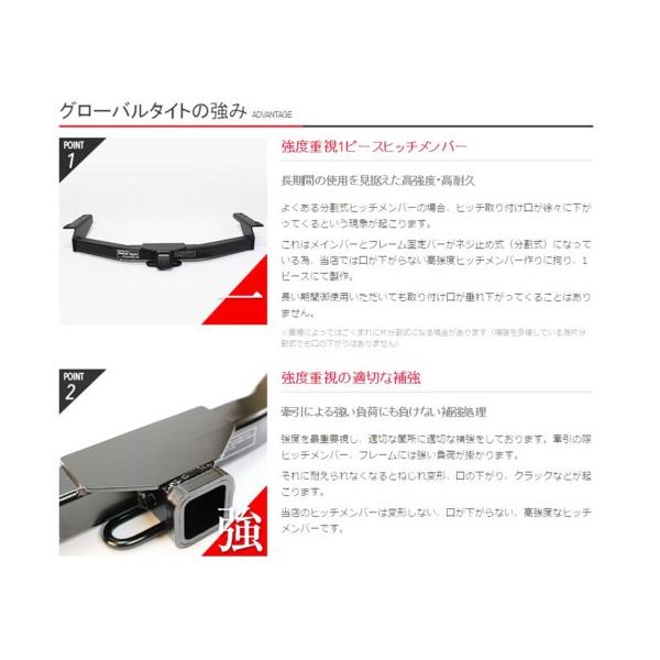 30 アルファード ヒッチメンバー グローバルタイト Global Tight（グローバルタイト） アルファード30系