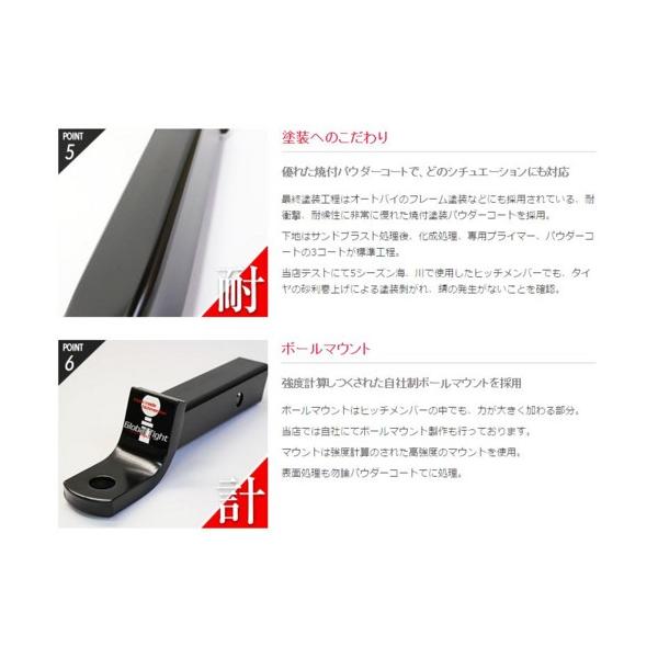 Global Tight（グローバルタイト） アルファード30系