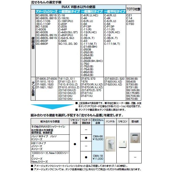 CWA-67b】流せるもん /イナックス//リクシル トイレ リモコン自動洗浄