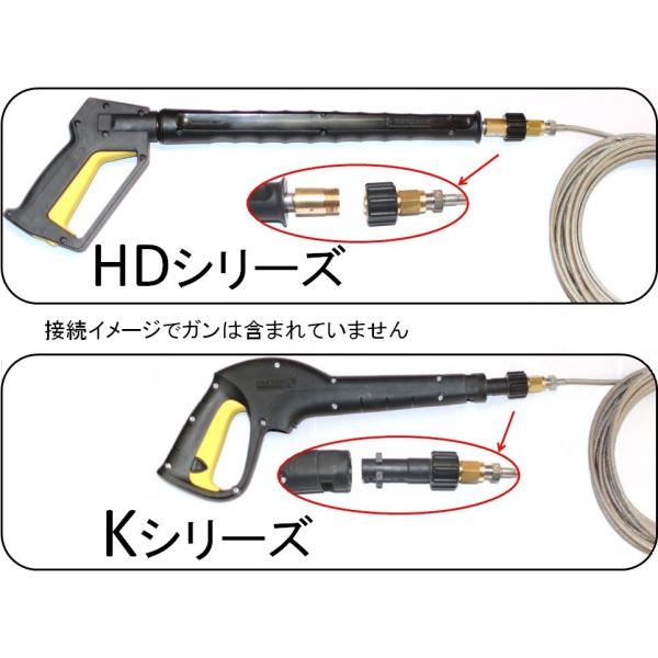 排水管洗浄ホース （洗管ホース）業務用ケルヒャー パイプクリーニング