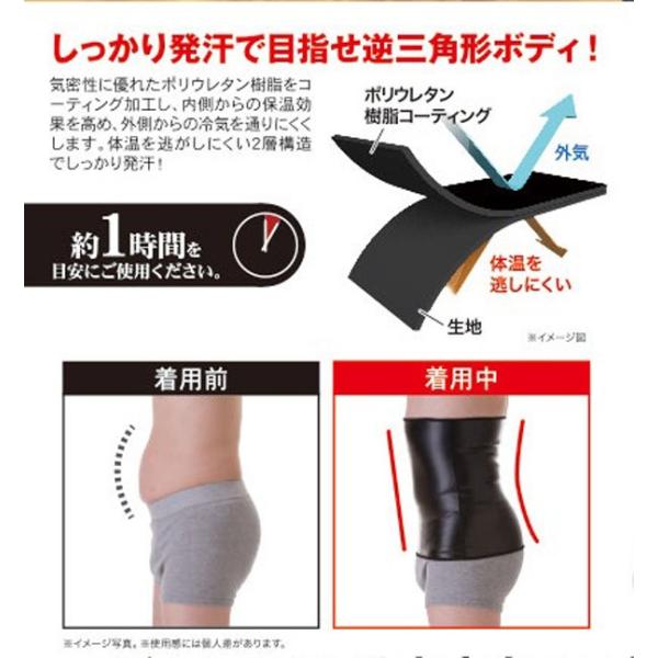 サウナ ウエスト メタマッスル サウナウエストシェイパー M L サウナ効果 密着 発汗 ウエスト用 腹巻き ベルト サウナベルト /【Buyee】 Buyee Japanese Proxy Service Buy from Japan! bot-online メール便送料無料 メタマッスルベルト