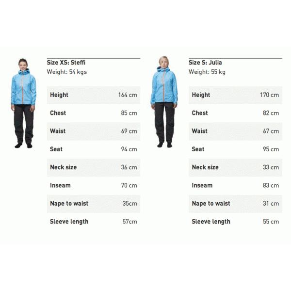 NORRONA ノローナ lofoten warm2 High Loft Jacket Wemen's NORRONA ノローナ lofoten warm2 High Loft Jacket Wemen's