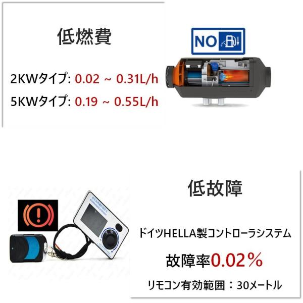 決算セール 半額 エア パーキング ヒーター 5KW 12V アルミ製ケース 軽油 灯油 船舶 トラック バン キャンピングカー 車載 FFヒーター  /【Buyee】 Buyee - Japanese Proxy Service | Buy from Japan!