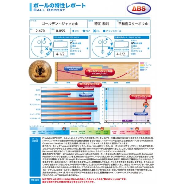 ゴールデン ジャッカル モーティブ ボウリングボール GOLDEN JACKL