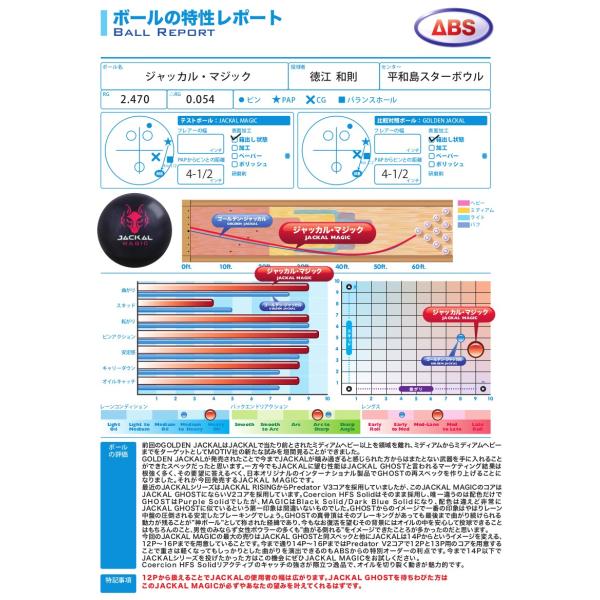 ジャッカルマジック モーティブ ABSオンライン ボール：JACKAL MAGIC
