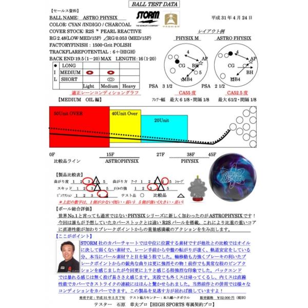 アストロ フィジックス ストーム ボウリングボール STORM ASTRO PHYSIX