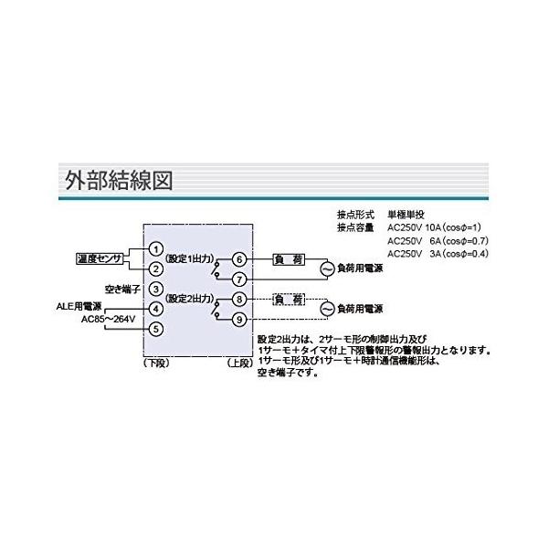 サーモアイ ALE-SD12-010 レターパック可 サギノミヤ デジタルサーモスタット /【Buyee】