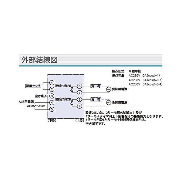 サーモアイ ALE-SD22-010 レターパック可 サギノミヤ デジタルサーモスタット /【Buyee】