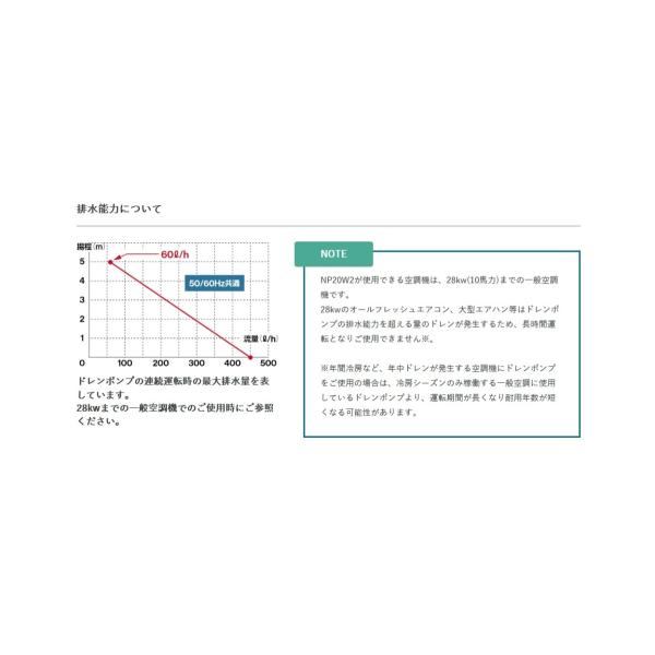 ドレンポンプ（ドレンアップ）NP20W2 (100-240V) - www.atarch.it