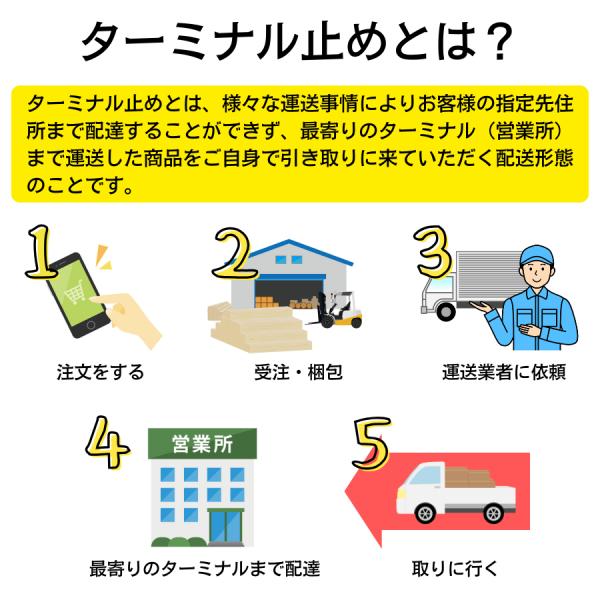 8畳用セット 目透かし天井板 中杢 赤 3640x440巾 1.5尺用x8枚 8畳用セット 目透かし天井板 中杢 赤 3640x440巾 1.5尺用x8枚