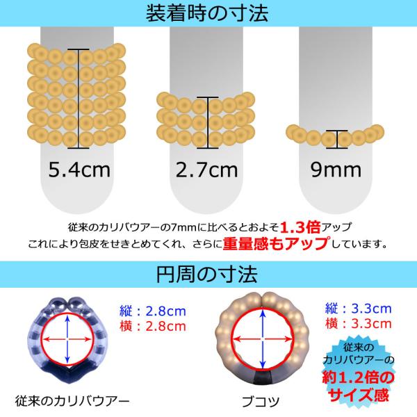 ペニス増大牽引リング 【カリバウアー BUKOTSU-ブコツ- 単品