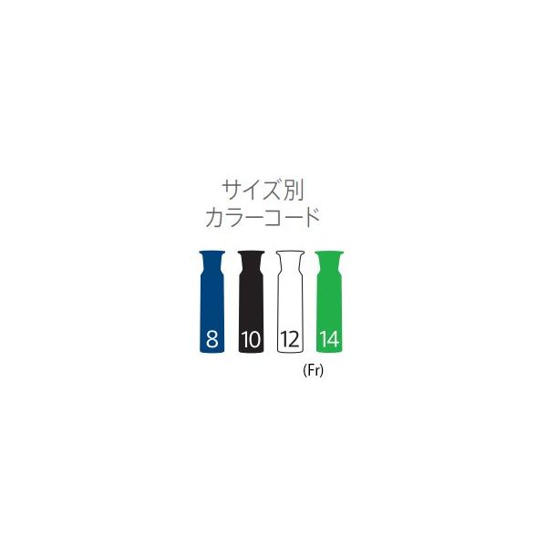 尿道カテーテル スピーディ カテ 商品詳細 スピーディカテコンパクト 当日発送 - 医療用品 医薬品 鍼灸用品等の通販