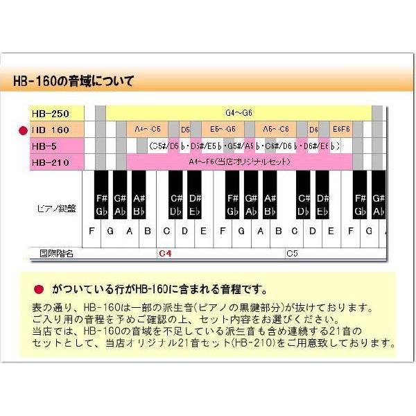 SUZUKI トーンチャイム HB-16 トーンチャイム HB-160 | 鈴木楽器製作所